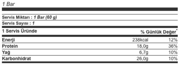 پروتئین بار مولتی پاور Multipower - Image 2