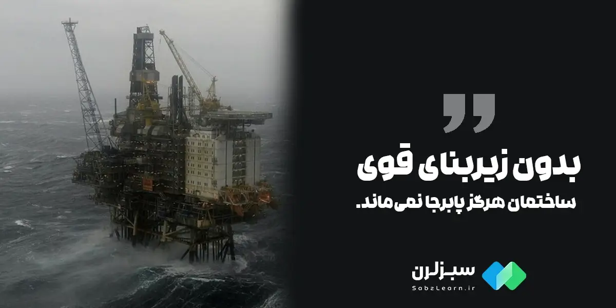 بهترین راه یادگیری جاوا اسکریپت