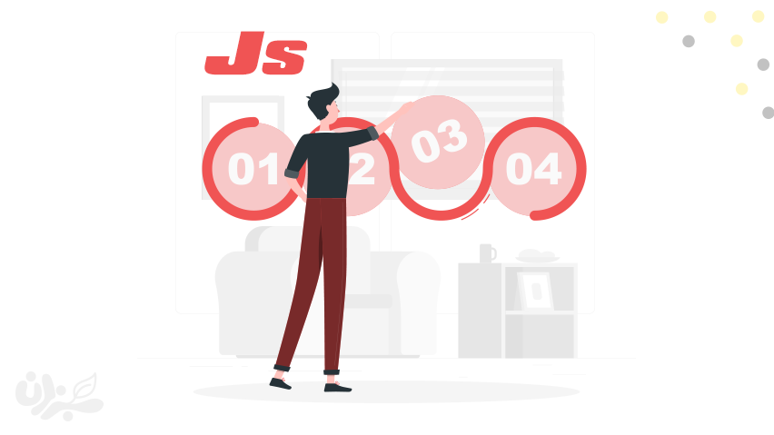 توابع و حلقه ها در جاوا اسکریپت