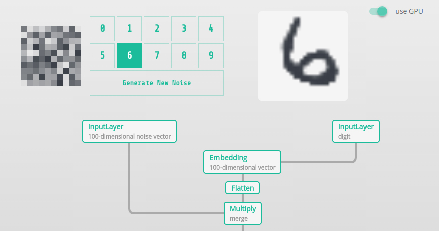 هوش مصنوعی جاوا اسکریپت