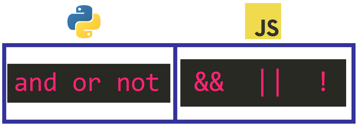 جاوا اسکریپت یا پایتون