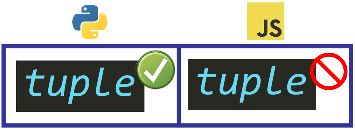 جاوا اسکریپت یا پایتون: ساختارهای داده‌ای Built-in