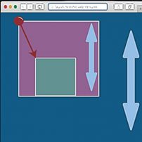 پوزیشن ها در css