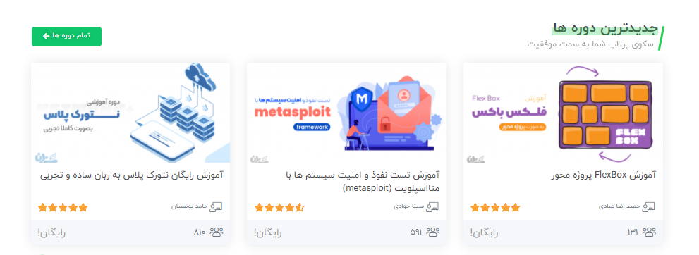 کامپوننت در برنامه نویسی چیست؟