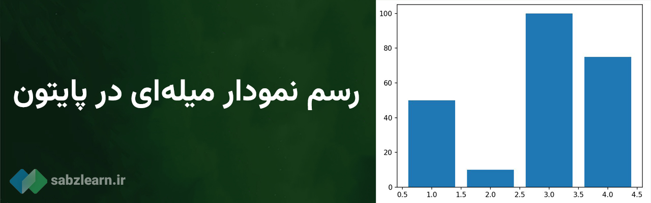 رسم نمودار در پایتون
