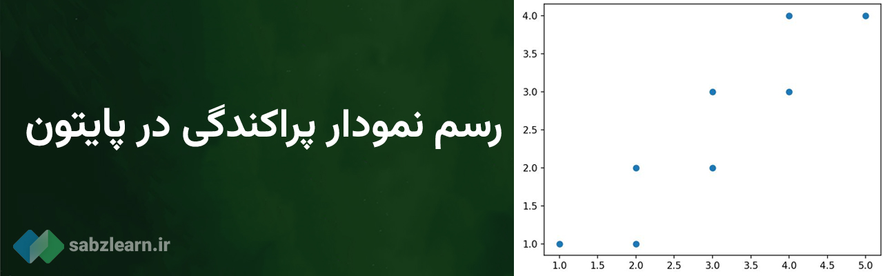 رسم نمودار در پایتون