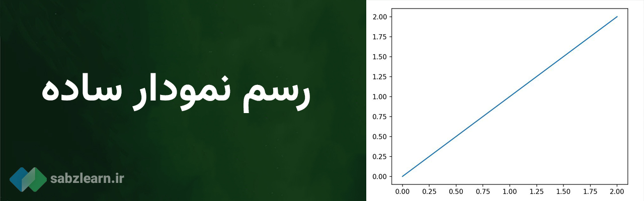 رسم نمودار در پایتون