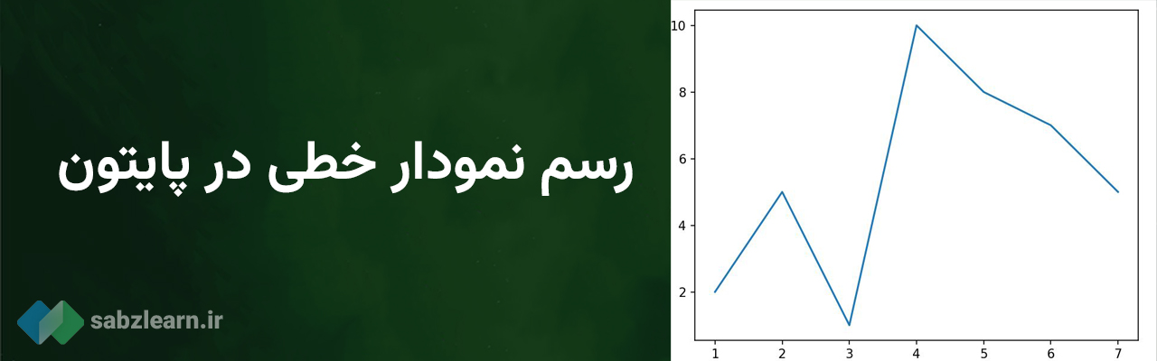 رسم نمودار در پایتون
