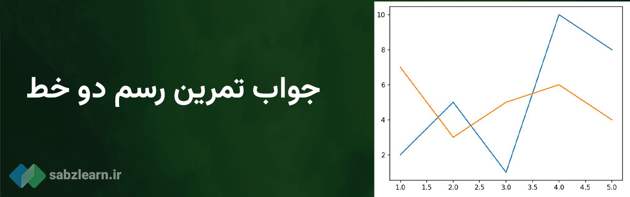 رسم نمودار در پایتون