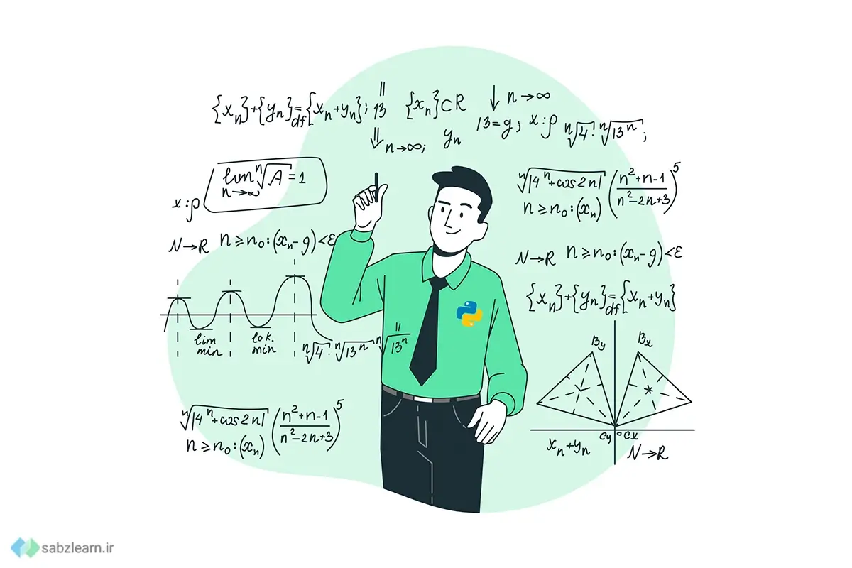 محاسبات دقیق با قدر مطلق در پایتون - راهنمای عملی برای برنامهنویسان