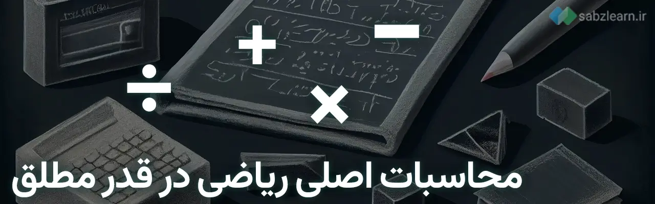 Absolute value in Python