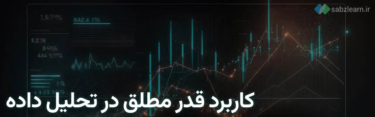 Absolute value in Python