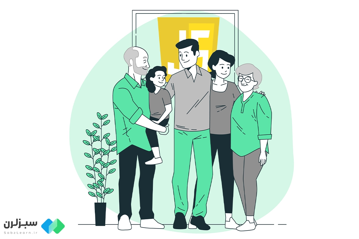 آموزش Class در جاوا اسکریپت