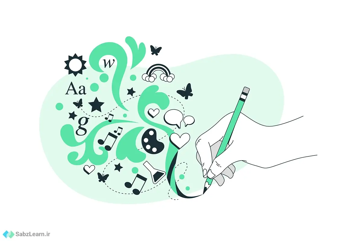 کد html متن متحرک