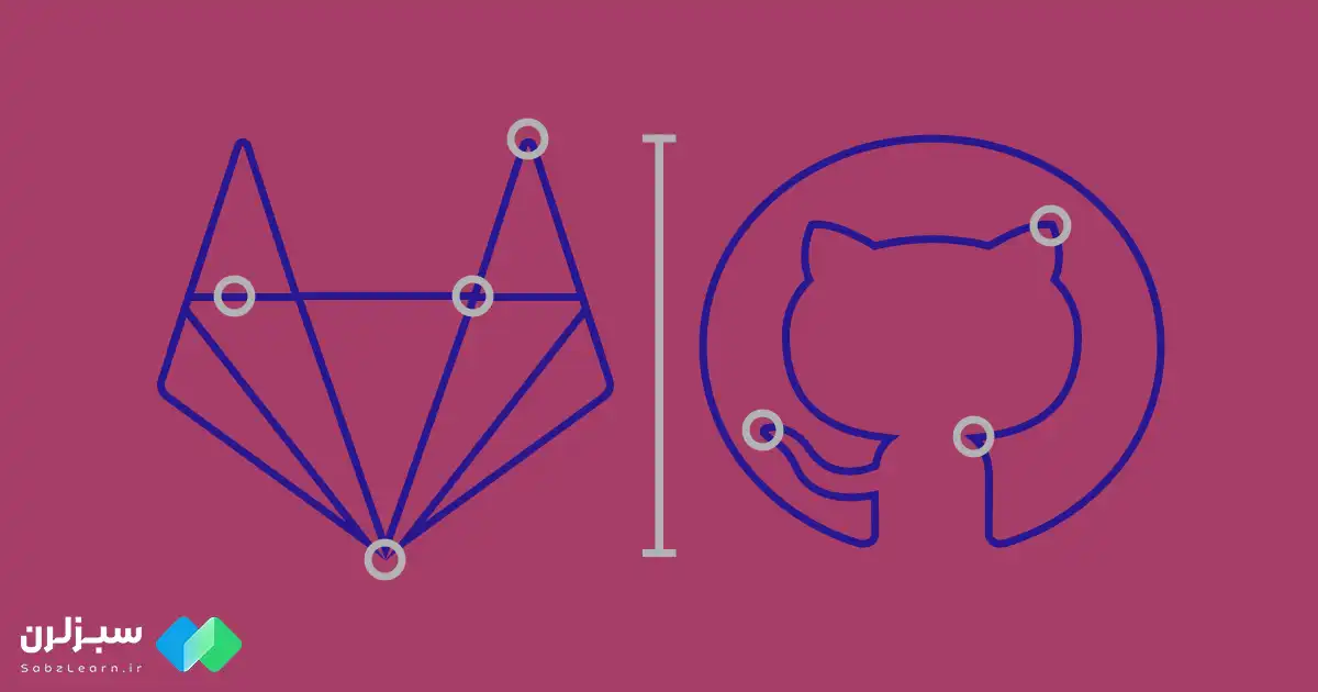 گیت لب چیست