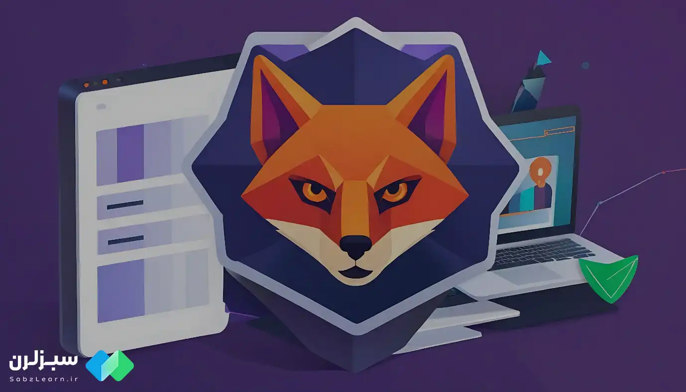 گیت لب چیست