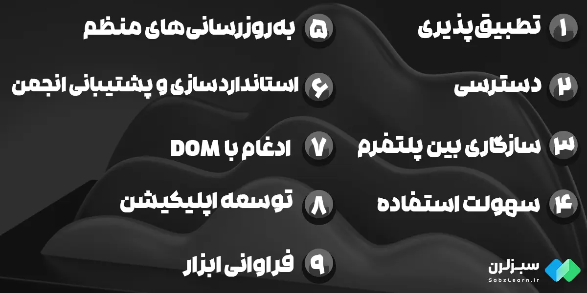 کاربردهای جاوا اسکریپت