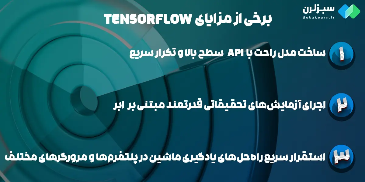 کاربردهای جاوا اسکریپت