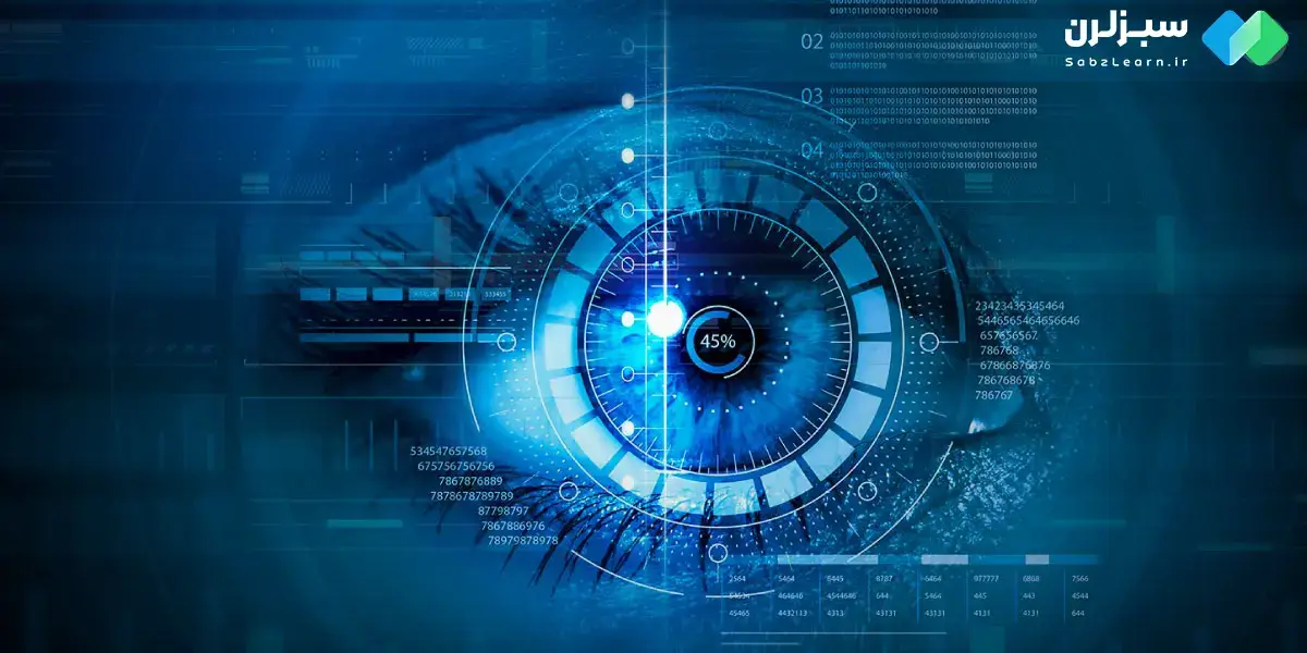 پردازش زبان طبیعی یا NLP