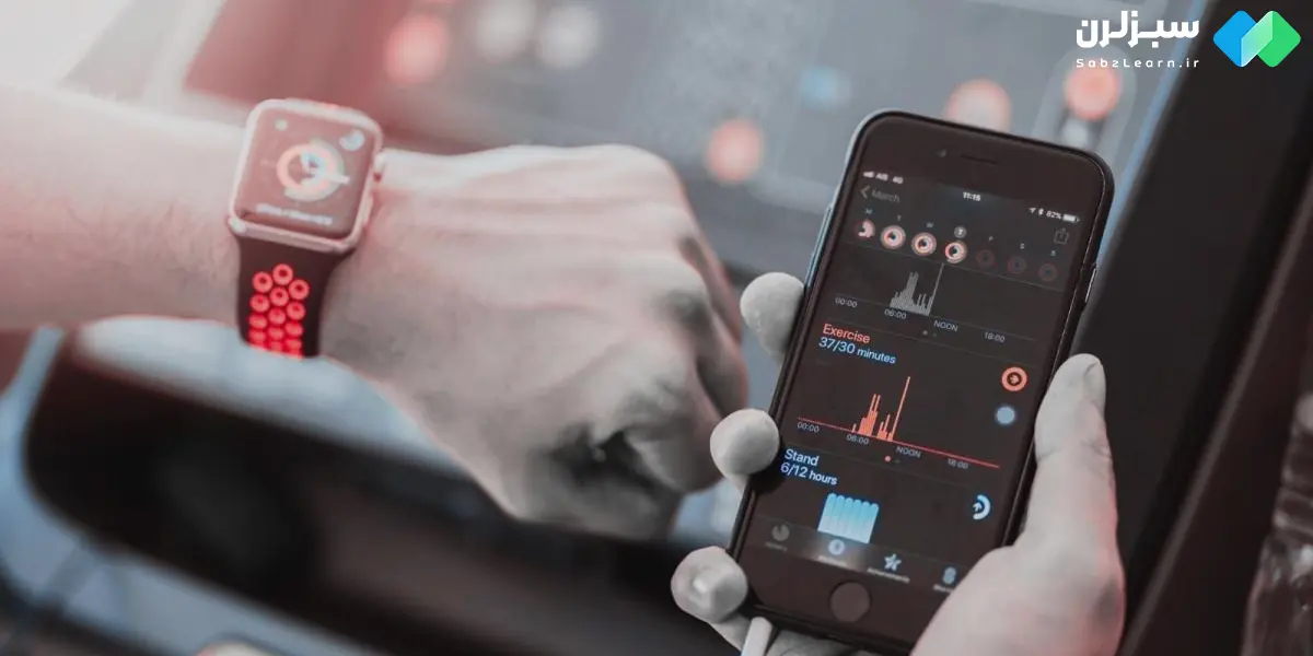 اینده برنامه نویسی وب