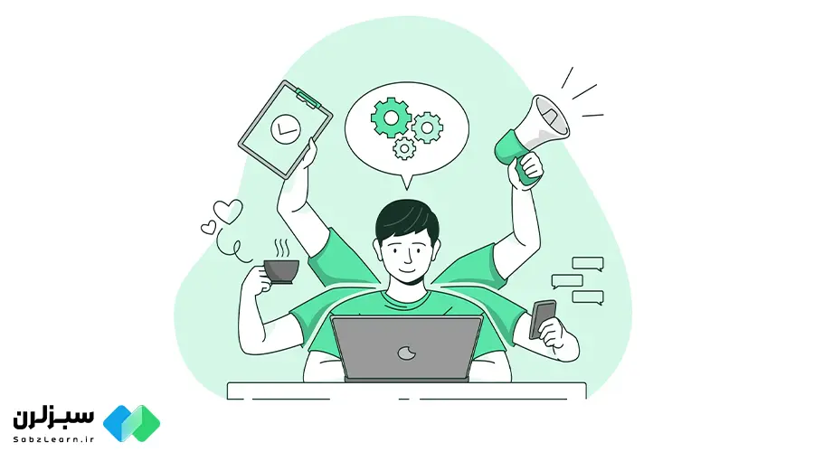 ترتیب یادگیری زبانهای برنامه نویسی در شاخههای مختلف