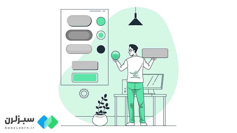 فلوچارت برنامه نویسی چیست؟