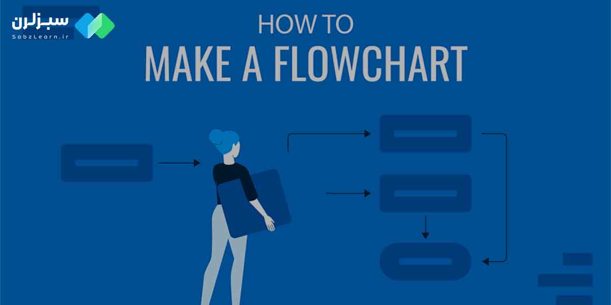 بهترین ابزارهای رسم فلوچارت