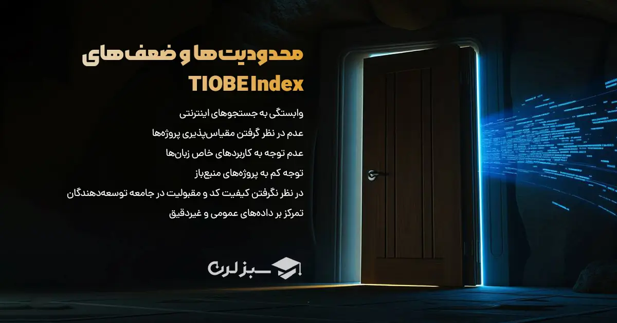 محدودیت‌ها و ضعف‌های TIOBE Index